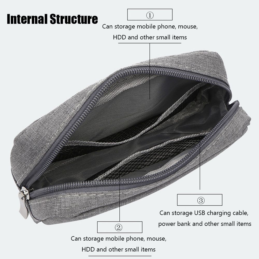 Travel Organizer HDD Gadget De - Travel Accessories Organizer Bag ulasan dan harga