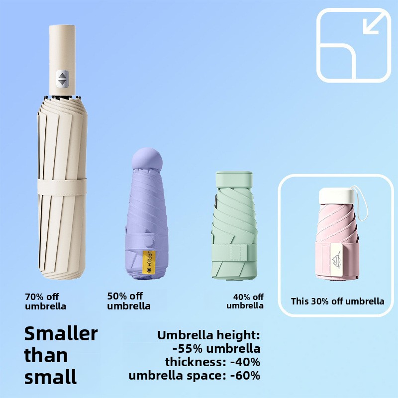 New Mini 30% off Sun Umbrella  - Travel Umbrella Compact ulasan dan harga