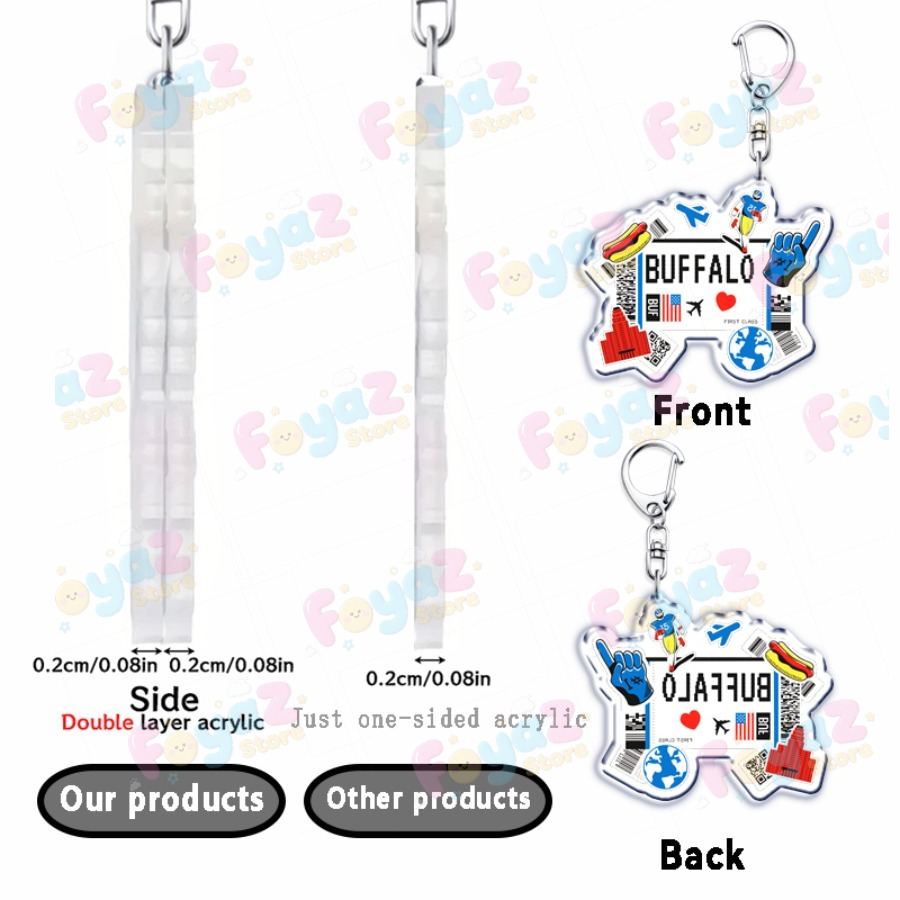 Retro Traveling Plane Keychain - Travel Accessories New York ulasan dan harga